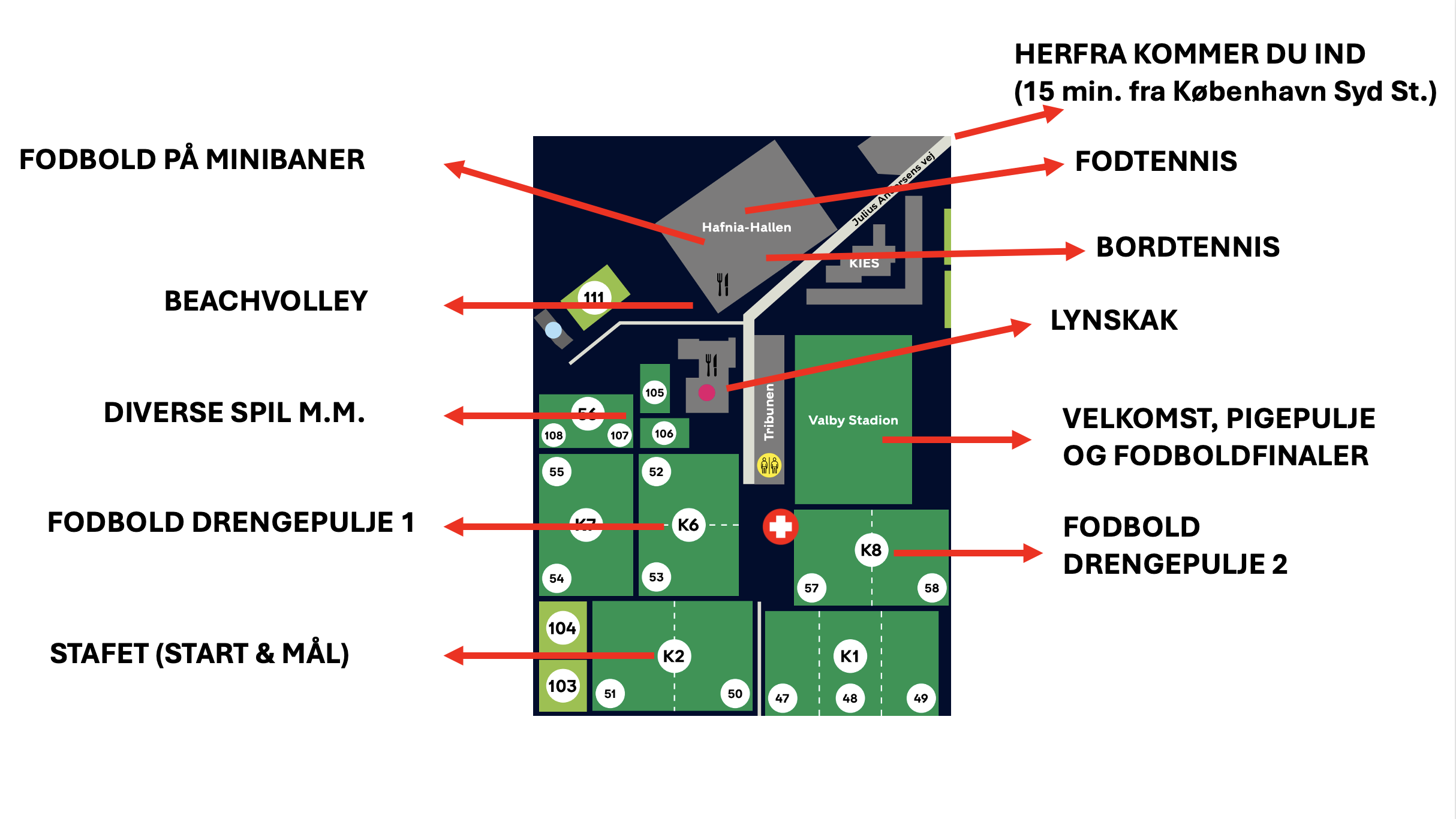 Overblik over Niels Brock OL