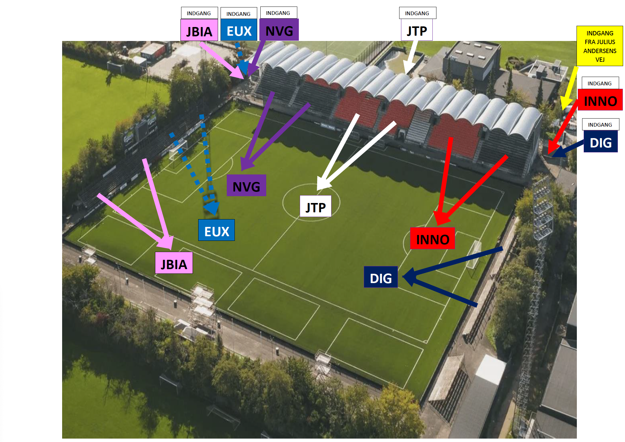 Indgang og tilskueroverblik til Idrætsdag på Niels Brock